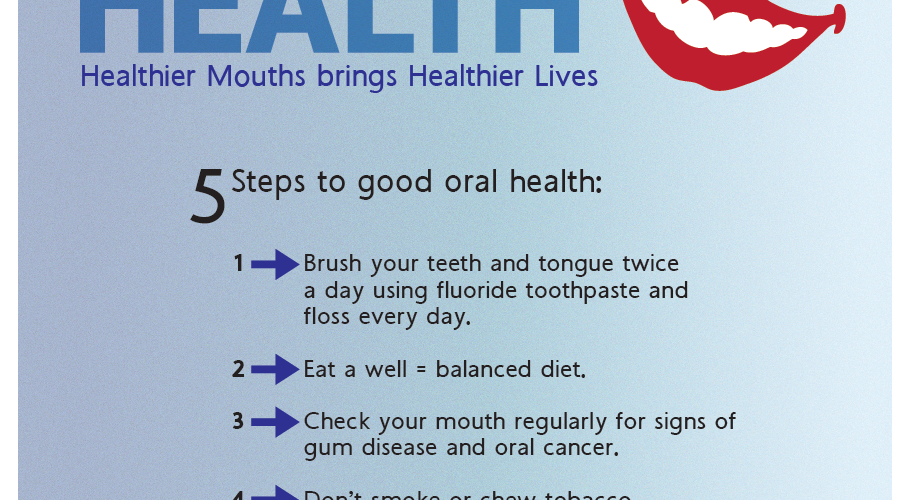 Oral health